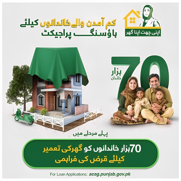 Apni Chhat Apna Ghar 