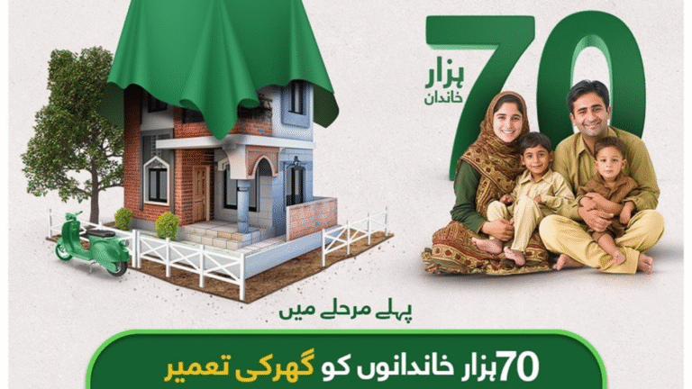 Apni Chhat Apna Ghar Scheme 2025