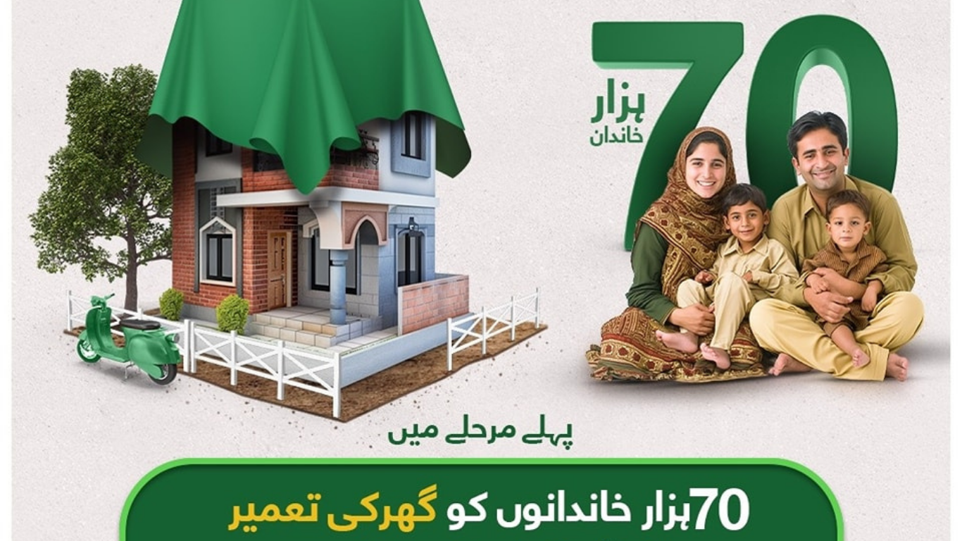 Apni Chhat Apna Ghar Scheme 2025