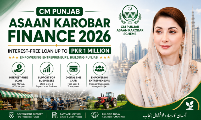 CM Asaan Karobar Loan Scheme 2026: Complete Guide to Eligibility, Loan Limits & Online Application